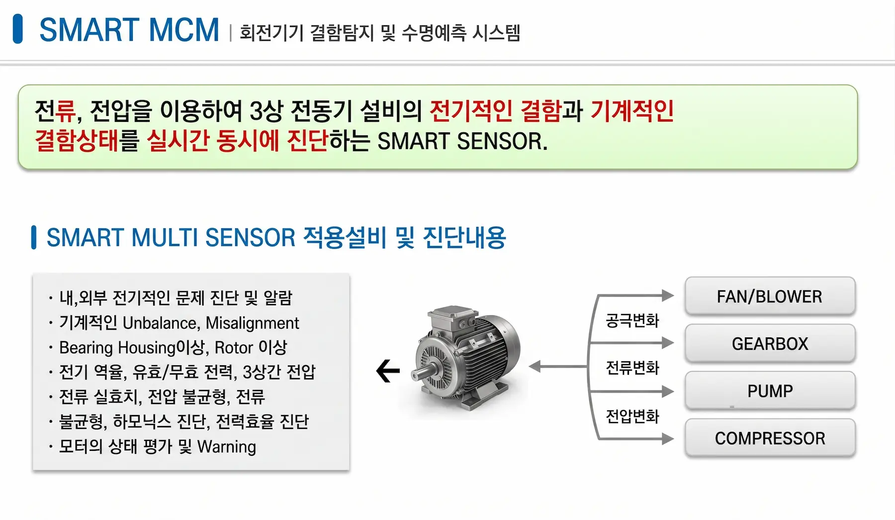 전류·전압 기반 진단 항목과 적용 설비